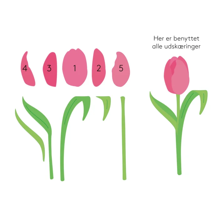 TSCD0232 Three Scoops die Tulipan cutting die tulip tulipan blomster